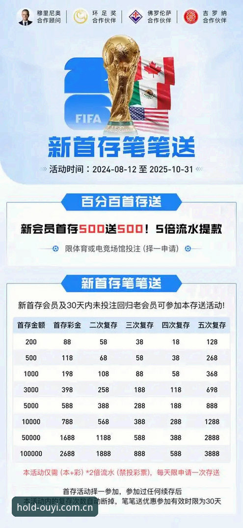 欧亿体育赛事推荐使用指南深度评测：BN官网持正守心数据与v2.3.4版本体验报告
